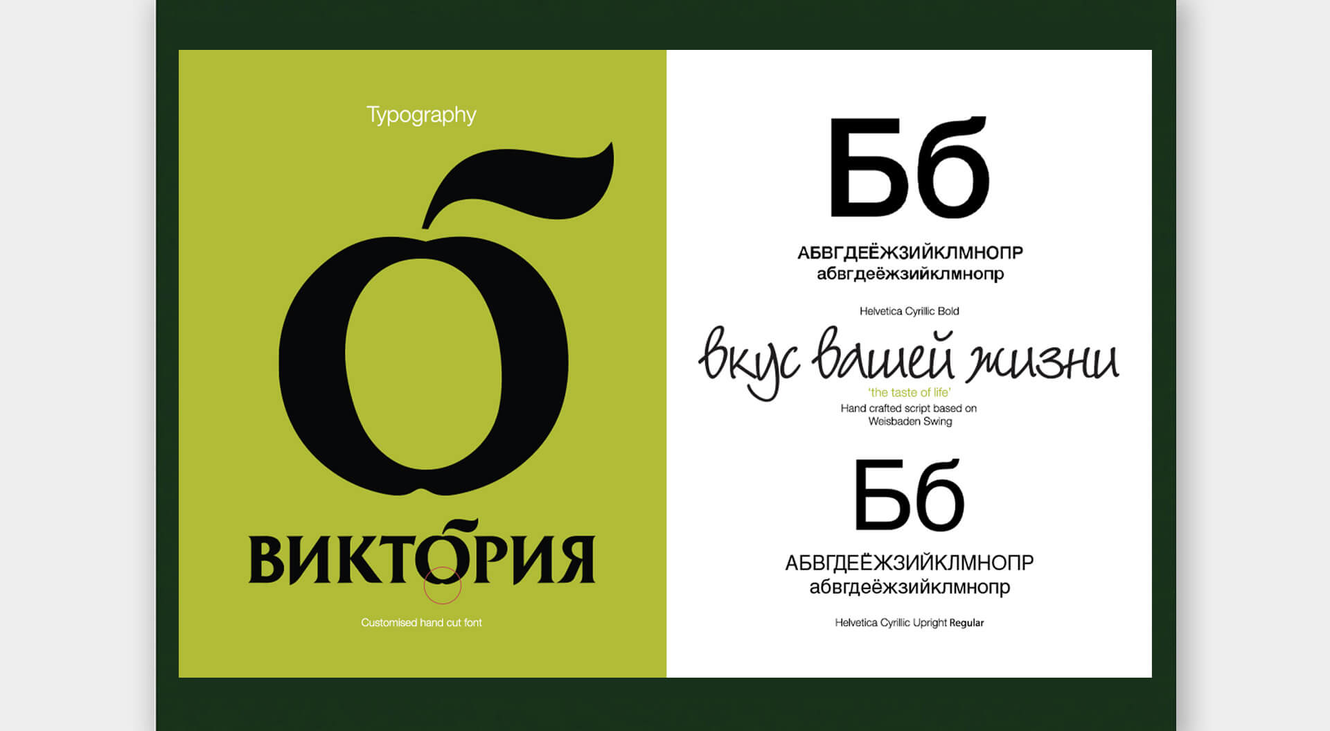 Victoria supermarkets Russia brand manual design